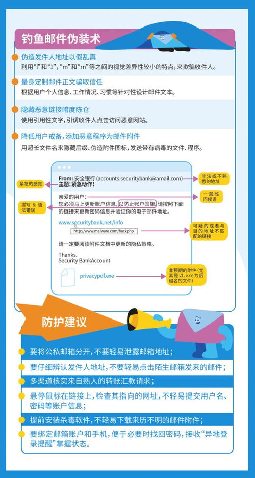 網(wǎng)絡安全知識手冊 反詐進行時與安全軟件開發(fā)