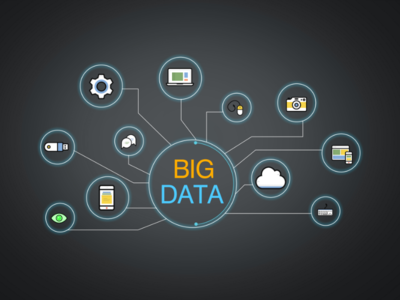 大數(shù)據(jù)技術(shù)之Spark通過combineByKey算子實現(xiàn)條件性聚合的方法